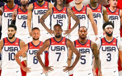 Team USA Basketball Squad Goes Undefeated In Exhibitions